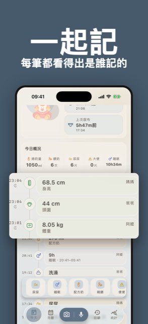家人即時同步
